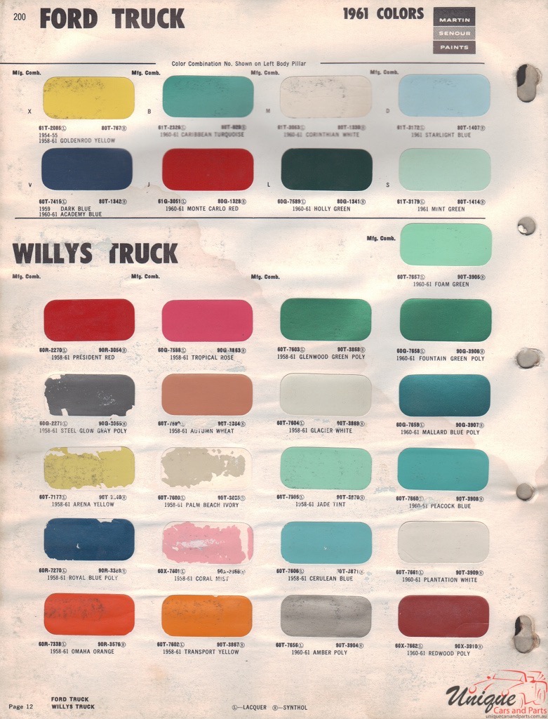 1961 Willys Truck Paint Charts Martin-Senour